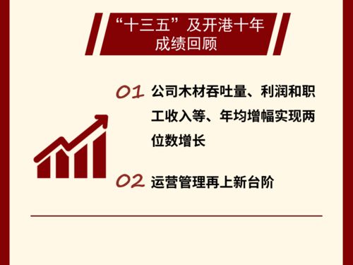 一圖讀懂 公司職代會(huì)講了什么